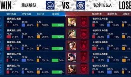 长沙滔搏kpl最新爆料,揭秘战队备战秘籍与精彩赛事前瞻