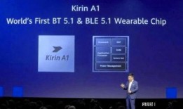 关于华为的最新爆料