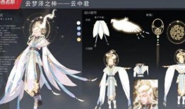 源梦系列皮肤最新爆料,神秘英雄即将登场，视觉盛宴即将开启！