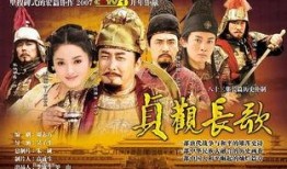 贞观长歌电视剧全集,盛世英豪的辉煌岁月