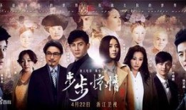 哪里看电视剧,探寻电视剧背后的魅力世界