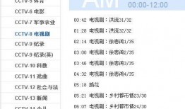 cctv8电视剧节目表,精彩剧集轮番上演，锁定晚间黄金档