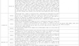 琳琅珍宝爆料视频大全最新,揭秘神秘宝藏背后的传奇故事