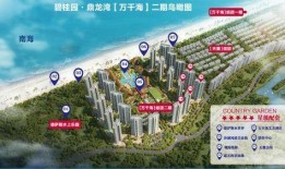 海南碧桂园爆料视频最新,揭秘神秘项目背后的故事