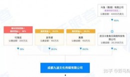 陌陌主播爆料话术大全最新