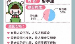 风向星座最新爆料图片,揭秘神秘星图背后的秘密