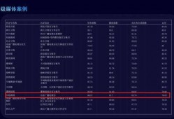 大新闻如何爆料抖音账号,抖音账号爆料背后的故事