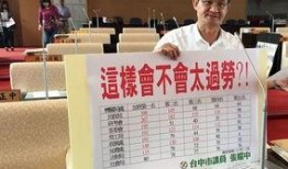 台中市爆料新闻,揭秘台中市背后的惊人真相