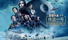 星球大战侠盗一号在线观看,星球大战前传，在线观影指南