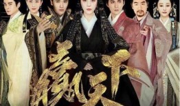 赢天下电视剧在线观看,商战传奇，财富风云再起