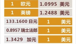 今天3d爆料最新图表图,趋势洞察与未来预测